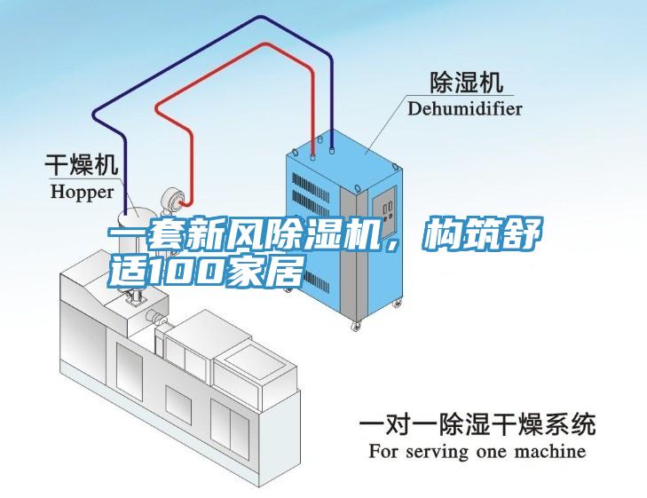 一套新風(fēng)除濕機，構(gòu)筑舒適100家居