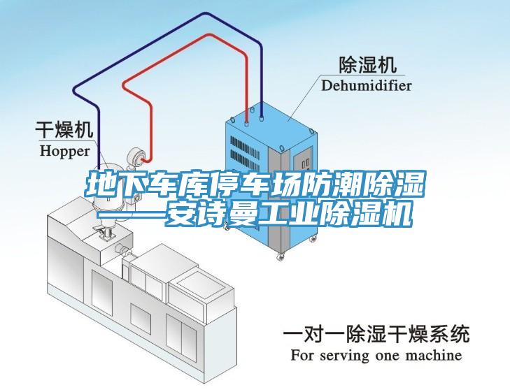 地下車庫停車場防潮除濕——安詩曼工業(yè)除濕機