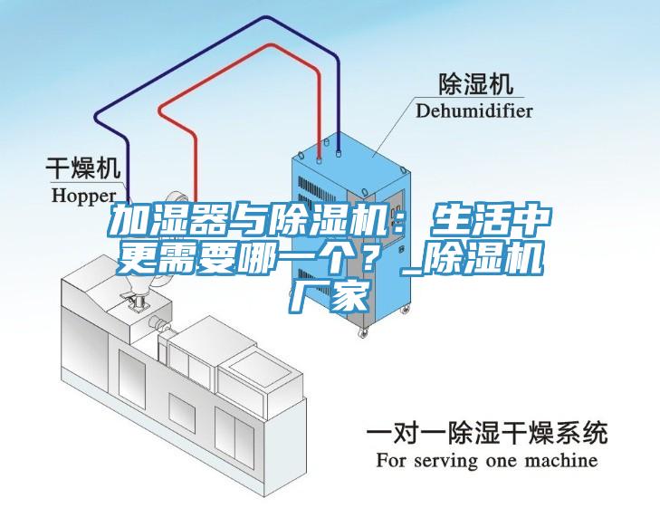 加濕器與除濕機(jī)：生活中更需要哪一個(gè)？_除濕機(jī)廠家