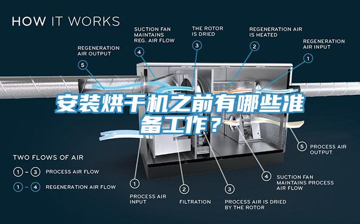 安裝烘干機(jī)之前有哪些準(zhǔn)備工作？