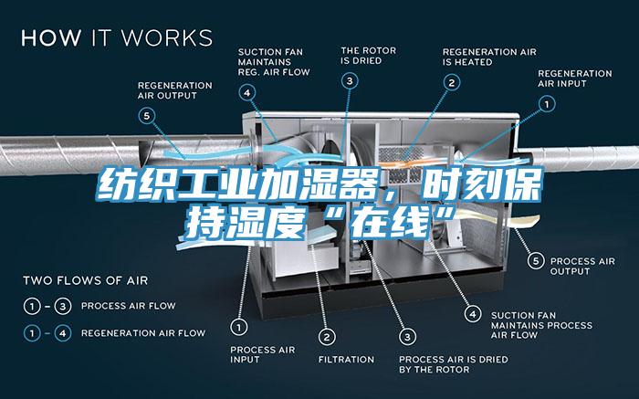 紡織工業(yè)加濕器，時(shí)刻保持濕度“在線”