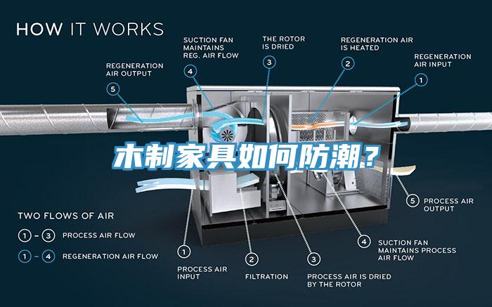 木制家具如何防潮？