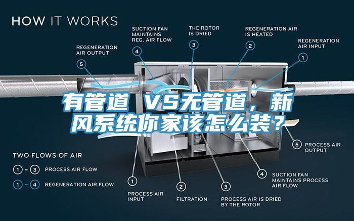 有管道 VS無管道，新風系統(tǒng)你家該怎么裝？