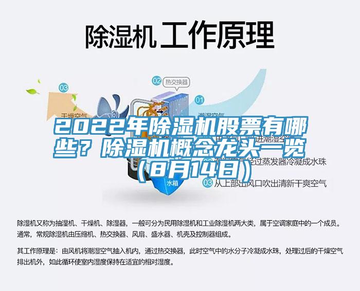 2022年除濕機股票有哪些？除濕機概念龍頭一覽（8月14日）