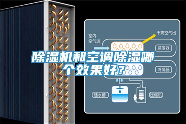 除濕機(jī)和空調(diào)除濕哪個效果好？