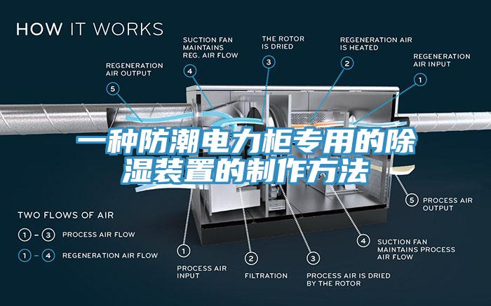 一種防潮電力柜專用的除濕裝置的制作方法