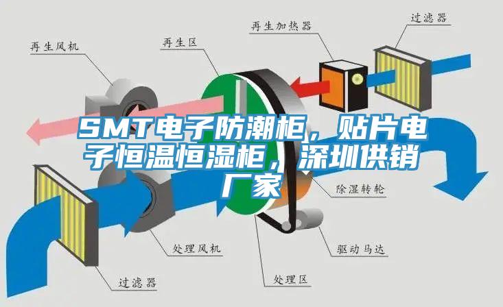 SMT電子防潮柜，貼片電子恒溫恒濕柜，深圳供銷廠家