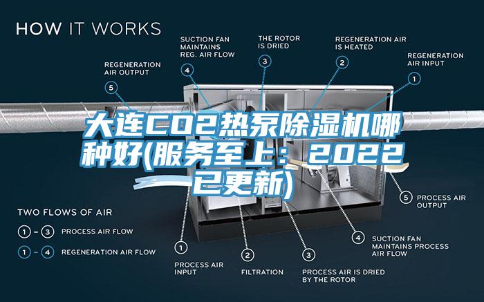 大連CO2熱泵除濕機哪種好(服務至上：2022已更新)