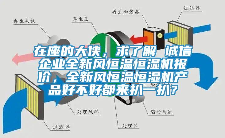 在座的大俠，求了解 誠(chéng)信企業(yè)全新風(fēng)恒溫恒濕機(jī)報(bào)價(jià)，全新風(fēng)恒溫恒濕機(jī)產(chǎn)品好不好都來(lái)扒一扒？