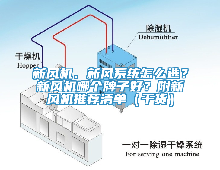 新風(fēng)機、新風(fēng)系統(tǒng)怎么選？新風(fēng)機哪個牌子好？附新風(fēng)機推薦清單（干貨）