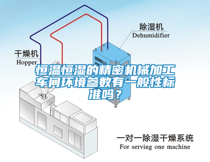 恒溫恒濕的精密機械加工車間環(huán)境參數(shù)有一般性標準嗎？