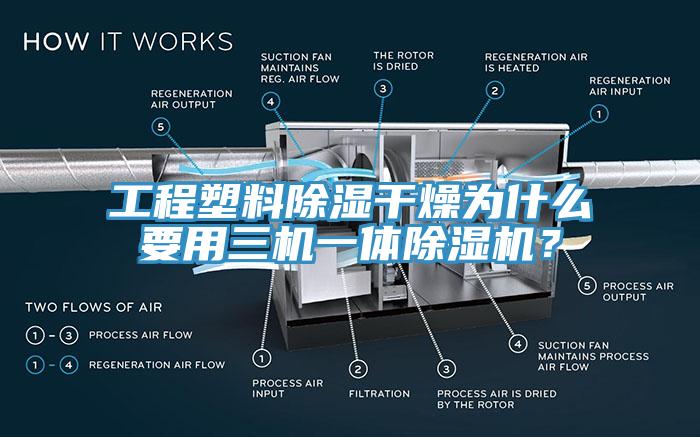 工程塑料除濕干燥為什么要用三機(jī)一體除濕機(jī)？