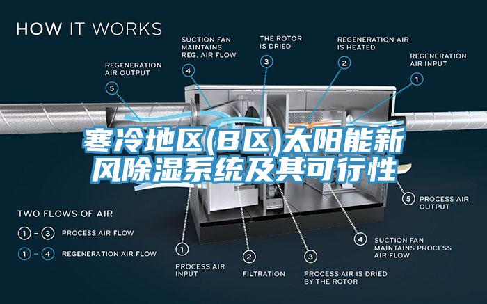 寒冷地區(qū)(B區(qū))太陽能新風除濕系統(tǒng)及其可行性