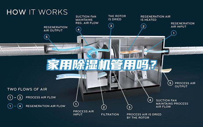 家用除濕機(jī)管用嗎？