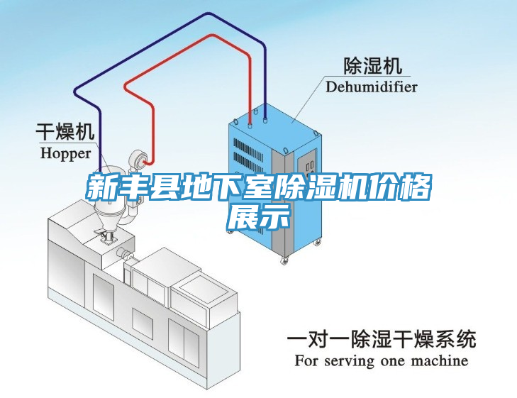 新豐縣地下室除濕機(jī)價(jià)格展示