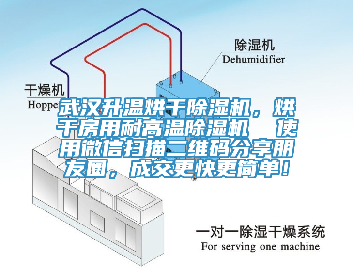 武漢升溫烘干除濕機(jī)，烘干房用耐高溫除濕機(jī)  使用微信掃描二維碼分享朋友圈，成交更快更簡單！