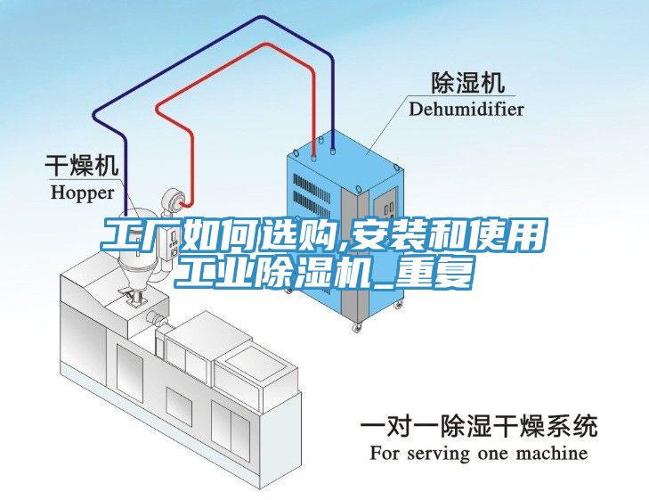 工廠如何選購,安裝和使用工業(yè)除濕機(jī)_重復(fù)