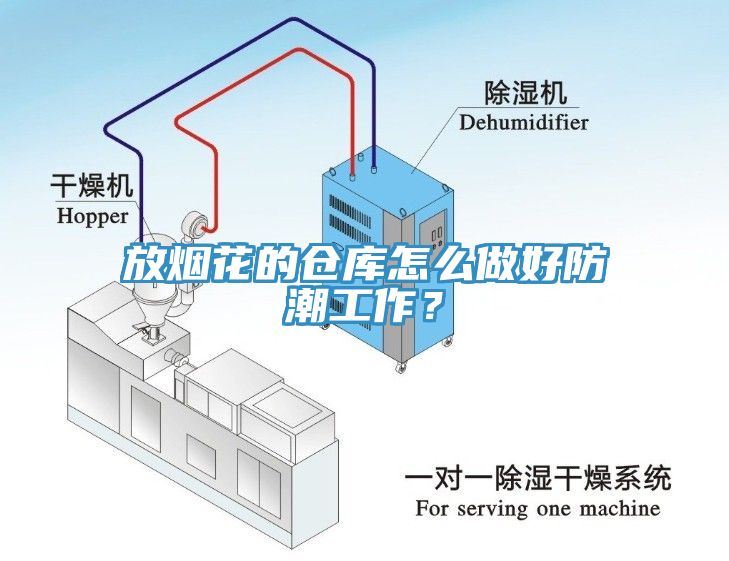 放煙花的倉(cāng)庫(kù)怎么做好防潮工作？