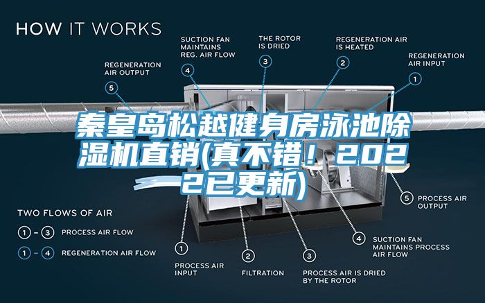 秦皇島松越健身房泳池除濕機直銷(真不錯！2022已更新)