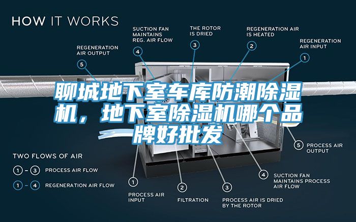 聊城地下室車庫(kù)防潮除濕機(jī)，地下室除濕機(jī)哪個(gè)品牌好批發(fā)