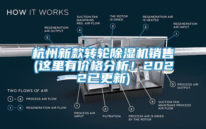 杭州新款轉(zhuǎn)輪除濕機(jī)銷售(這里有價格分析！2022已更新)