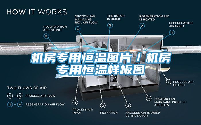 機(jī)房專(zhuān)用恒溫圖片／機(jī)房專(zhuān)用恒溫樣板圖