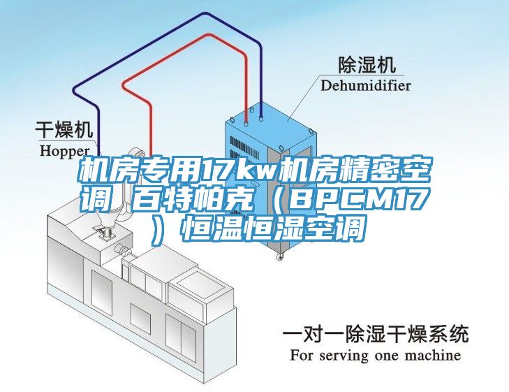 機(jī)房專(zhuān)用17kw機(jī)房精密空調(diào) 百特帕克（BPCM17）恒溫恒濕空調(diào)