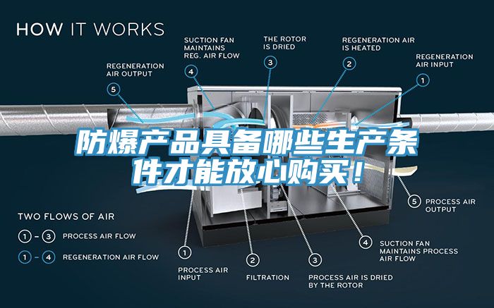 防爆產(chǎn)品具備哪些生產(chǎn)條件才能放心購(gòu)買！