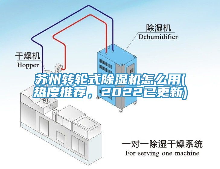 蘇州轉(zhuǎn)輪式除濕機(jī)怎么用(熱度推薦，2022已更新)