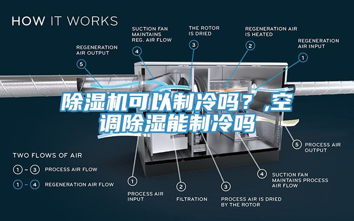 除濕機可以制冷嗎？,空調(diào)除濕能制冷嗎